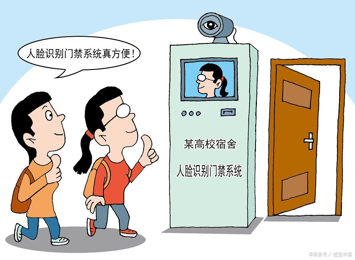 人臉識別